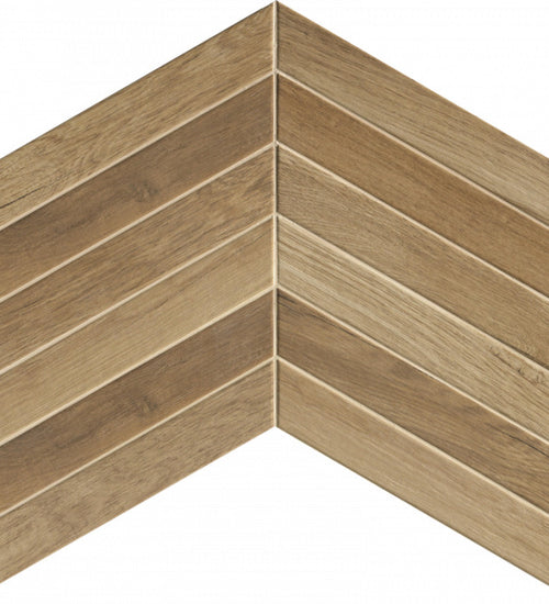 Wandtegel Fap ceramiche 7,5x45cm