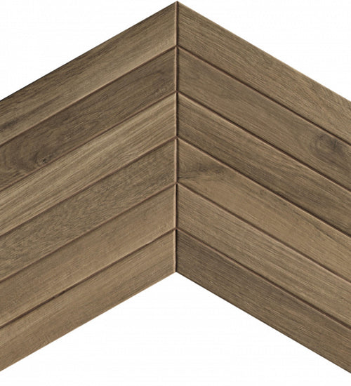 Wandtegel Fap ceramiche 7,5x45cm