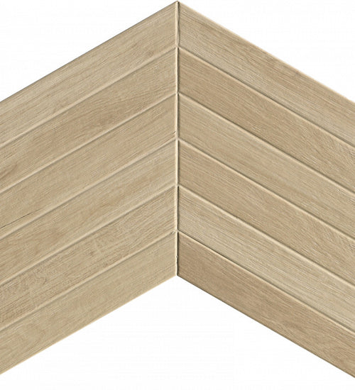 Wandtegel Fap ceramiche 7,5x45cm