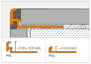 Schlueter JOLLY-P decoratief profiel zuiver wit PVC H=10mm L=3000mm