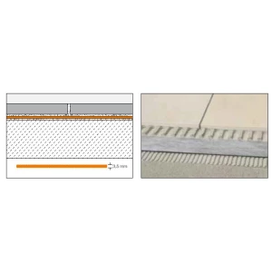 Hulpmiddel Schluter Ditra wit mat