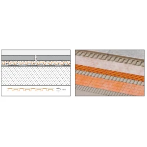 Hulpmiddel Schluter Ditra wit mat