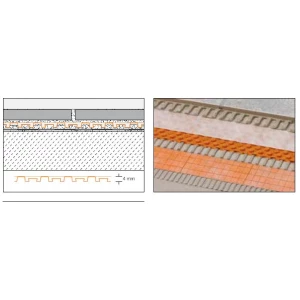 Hulpmiddel Schluter Ditra wit mat