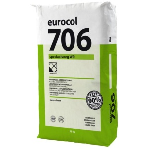 Voeg Eurocol Voegproducten zwart mat